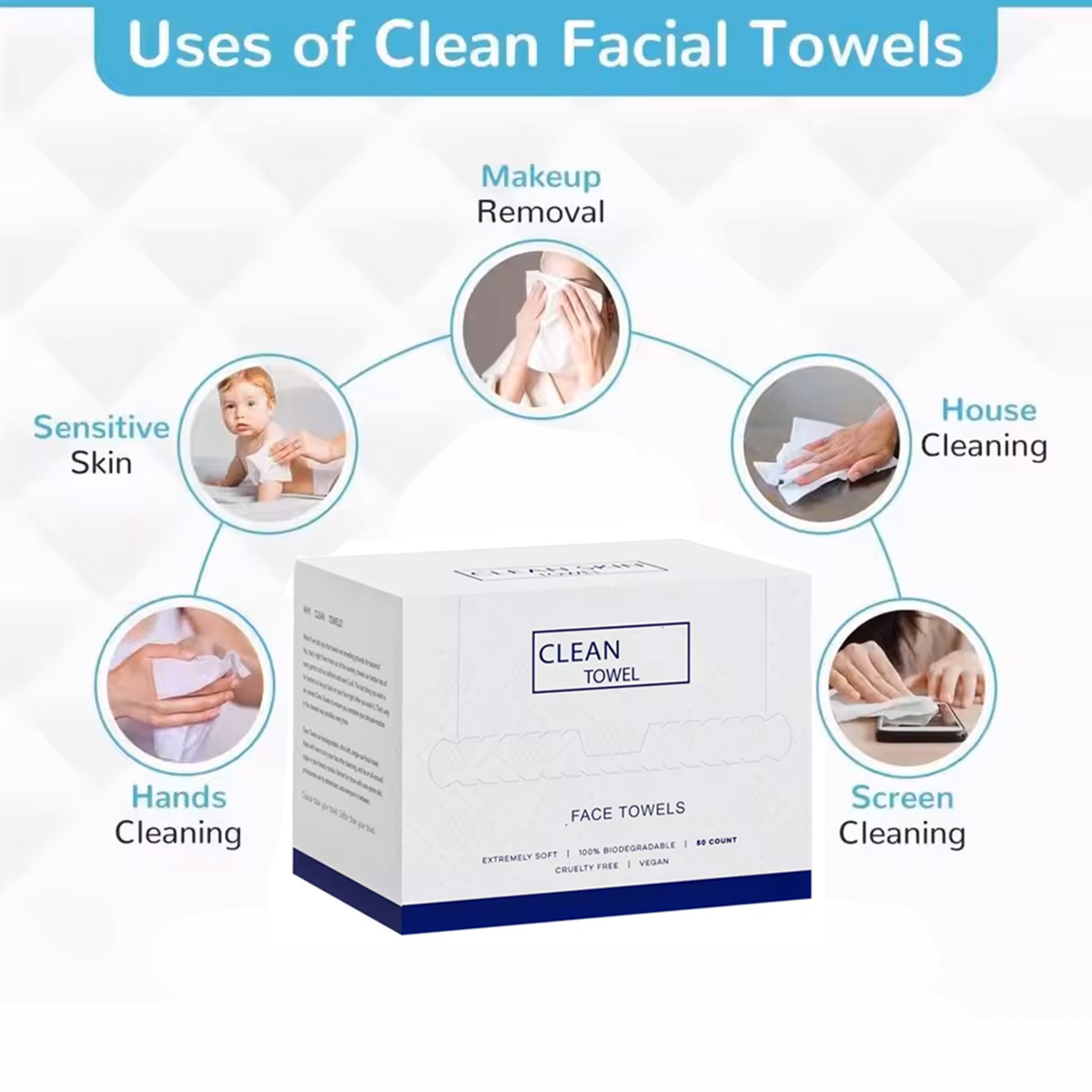 50Pcs/Box Handuk Wajah Sekali  - Home Textiles Face Towel ulasan dan harga